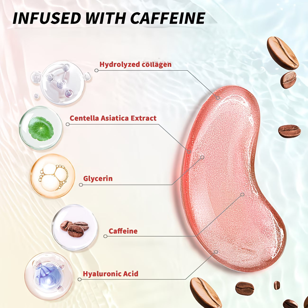 50-Pair Collagen & Caffeine Eye & Lip Mask Set.