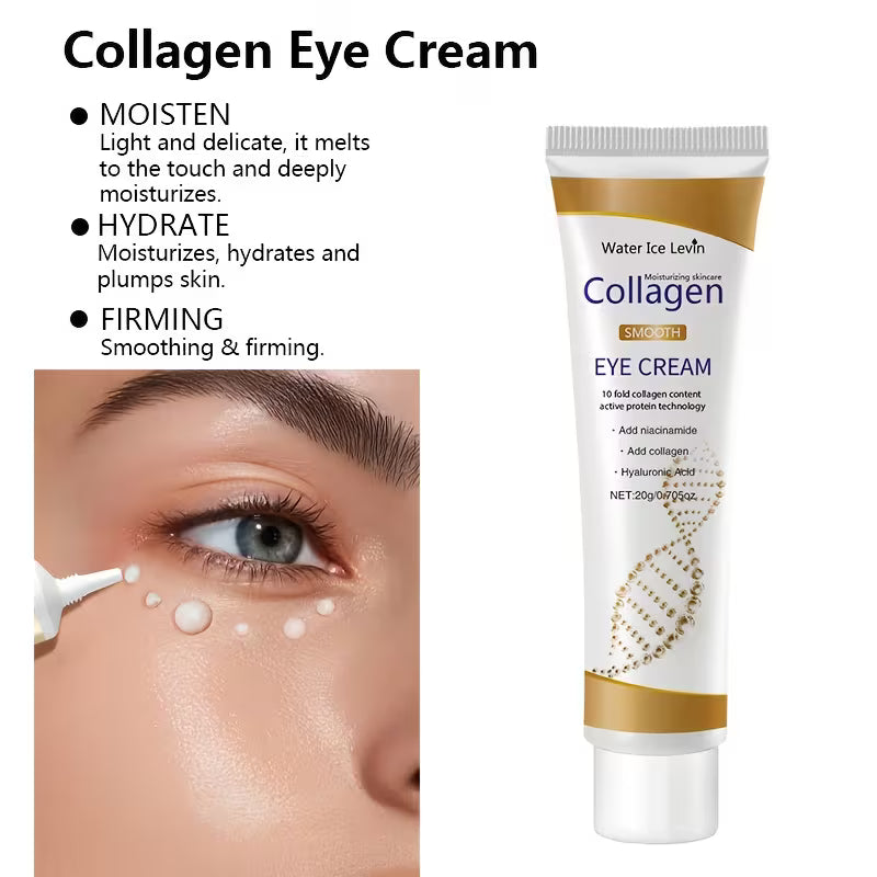 Collagen & Hyaluronic Acid Eye Cream – 0.705oz Elasticity Restore.