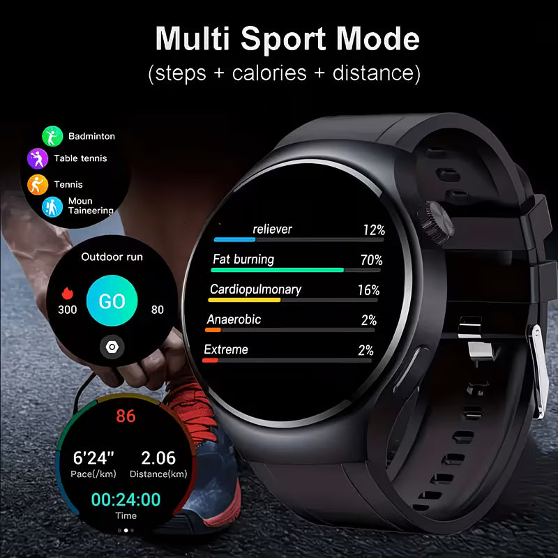 "Hot Round" Smartwatch – 2.01" Edge-to-Edge OLED.
