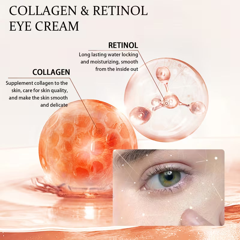 Treatment for Puffy Eyes & Dark Circles Instant Lift Retinol Eye Cream.